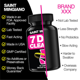 7 Day Cleanse Program | Colon Detox with Natural Laxative for Constipation & Bloating