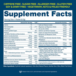 Advanced Daily Nutrition - Formulated for Men