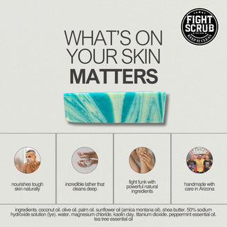 Antibacterial Body Soap