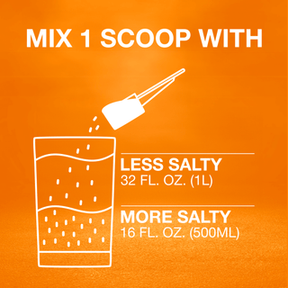 Electrolytes Bulk Jar - Orange Flavor