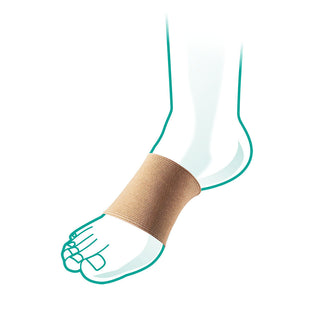 Oppo Arch Bandage For Relief Of Plantar Fasciitis No: 6950