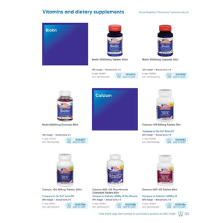 Good Neighbor Pharmacy Brand Products Catalog - Early 2025