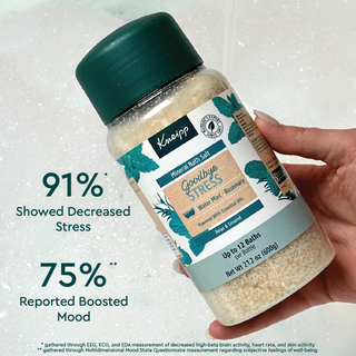 Kneipp Goodbye Stress Water Mint & Rosemary Mineral Bath Salt 21.2 oz