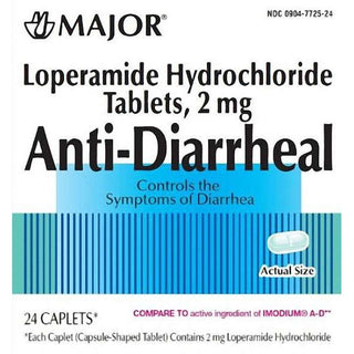 Anti-Diarrheal Relief – Loperamide HCl - 2mg (24 ct)