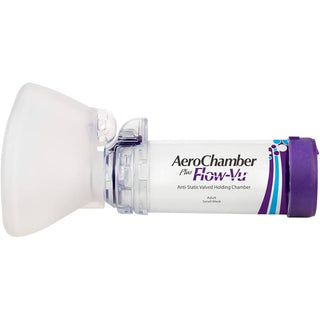 AeroChamber Plus Flow-Vu Anti-Static Valved Holding Chamber (aVHC) with Intermediate Mask