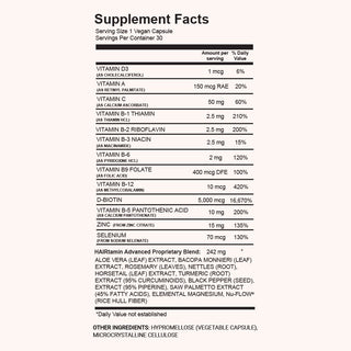 Advanced Formula