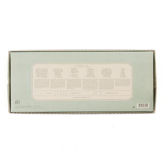 The Rerum Natura Travel Basics in Tubes