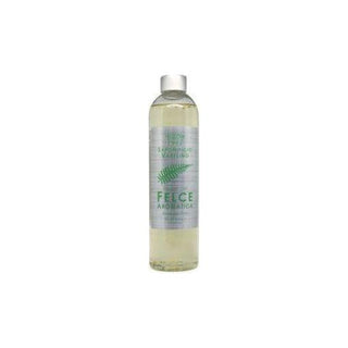 Saponificio Varesino Shower Gel Collection