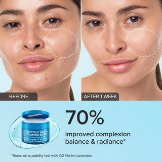 Glycolic Acid Exfoliating Pads