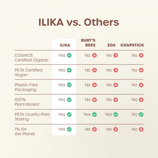 ILIKA 100% Natural Lip Balm - Organic, Plastic-free, Vegan, Cruelty-Free, Vitamin E, COSMOS Organic & PETA Certified Vegan, 4-Pack Unscented, All-Day Moisture, 0.15 oz each