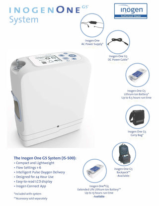 Inogen One G5 System Portable Oxygen Concentrator