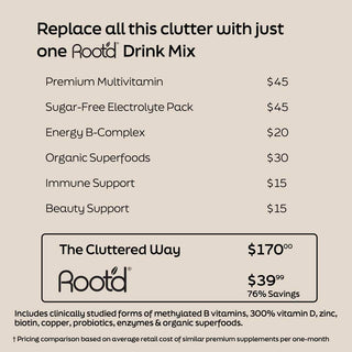 Advanced Daily Nutrition - Formulated for Her