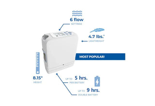 Inogen One G5 System Portable Oxygen Concentrator