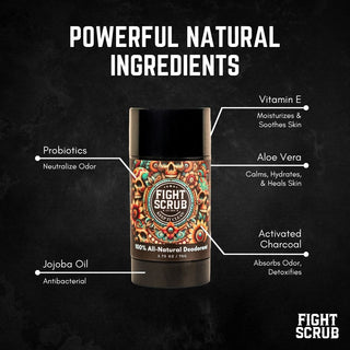 100% All-Natural Deodorant