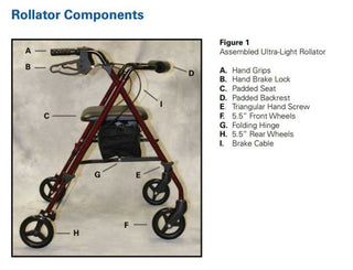 Medline UltraLight  Superlight Freedom Rollators