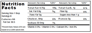 Low FODMAP Certified & AIP Salad Dressing (Basil & Lemon) - Essential Oil Balsamic Vinaigrette No Onion No Garlic Artisan Salad Dressing, Paleo