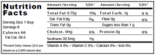 Low FODMAP Certified AIP Salad Dressing (Original Grapefruit) - Essential Oil Balsamic Vinaigrette No Onion No Garlic Artisan Salad Dressing, Paleo