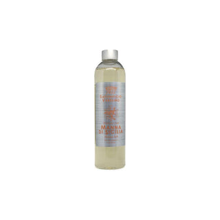Saponificio Varesino Shower Gel Collection