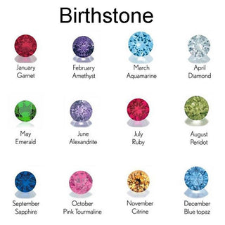 Custom Drop Birthstone Name Necklace