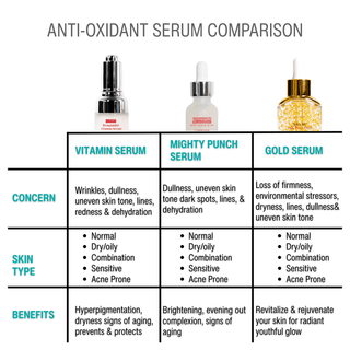 Sika AU 24k Pure Gold Serum | 50ml